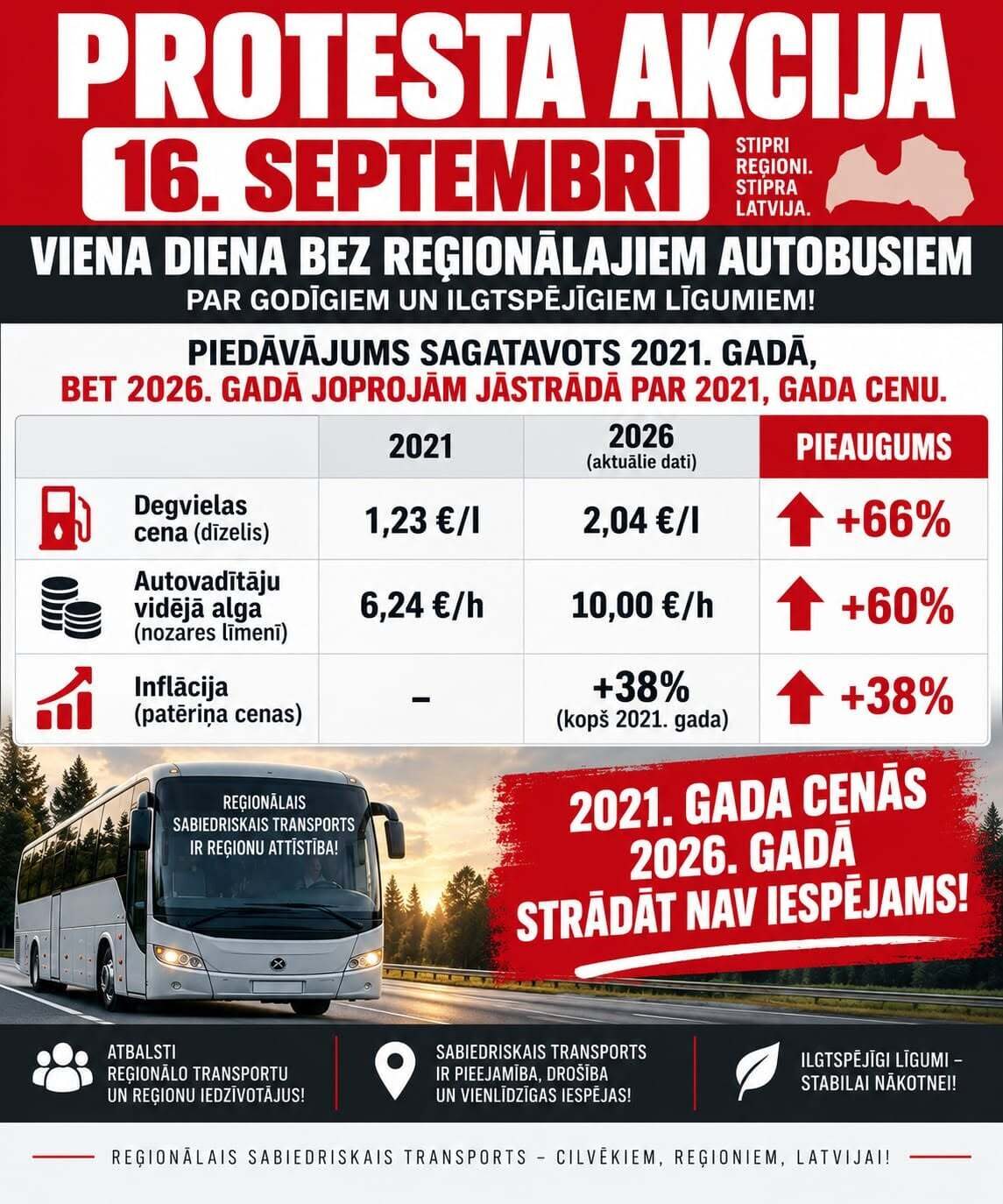 16. septembrī nekursēs AS Liepājas autobusu parks un  AS Nordeka autobusi