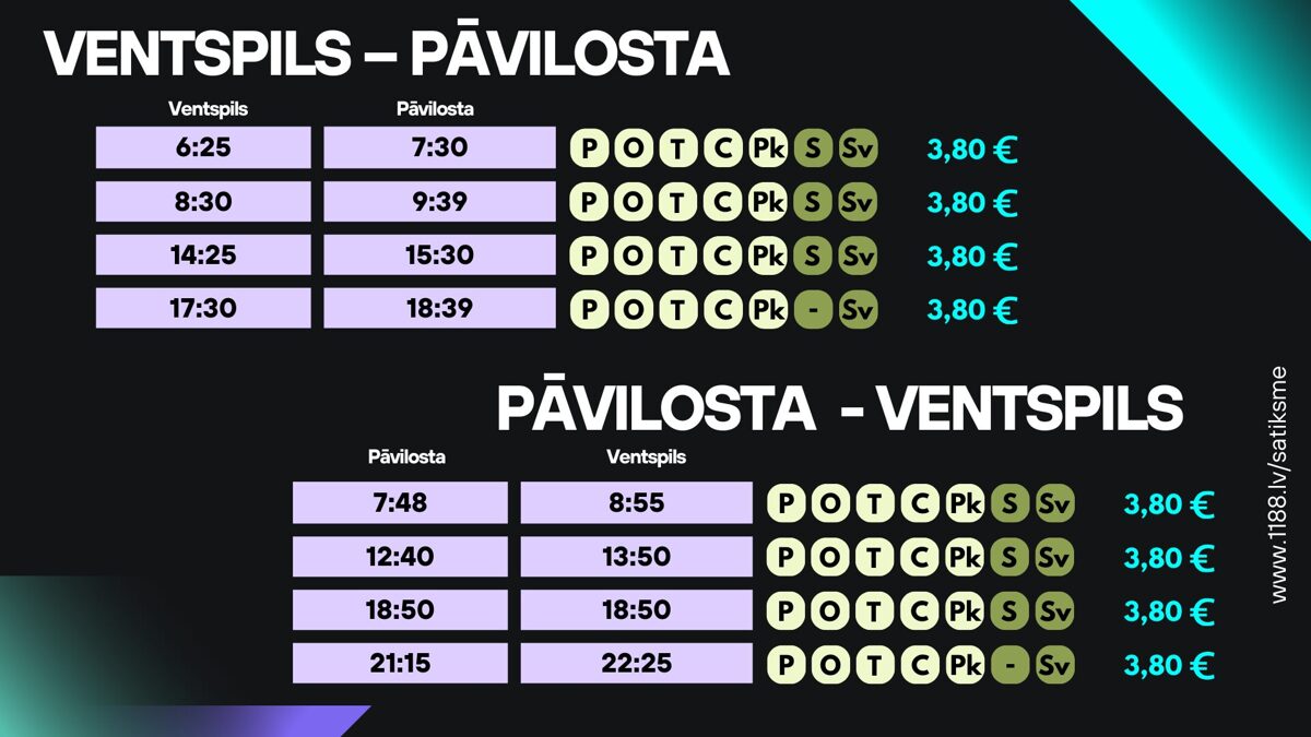 Ventspils_-_Pavilosta_-_Ventspils-1.jpg